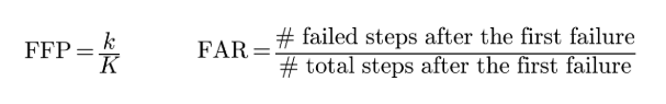 Reasoning quality metrics